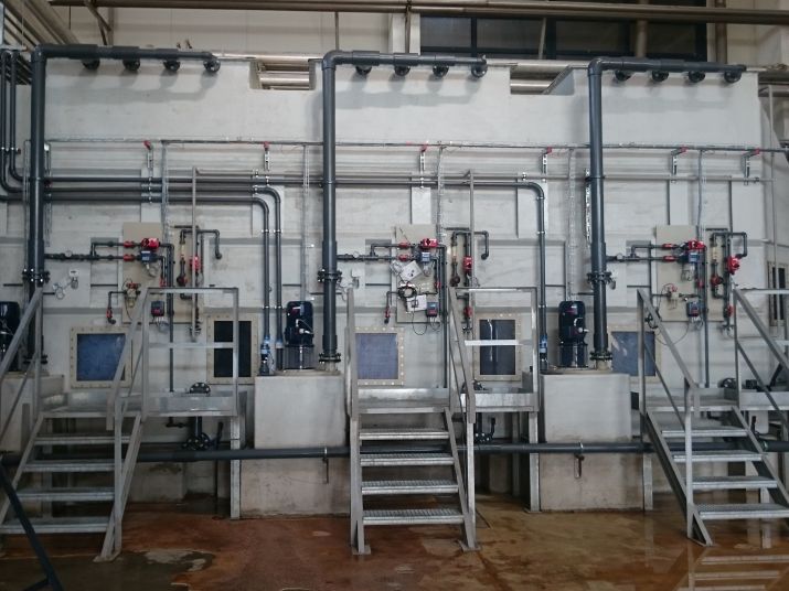 Kreuzstromwäscher Anlage