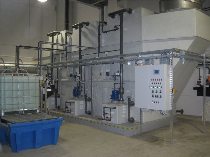 Kreuzstromwäscher Anlage