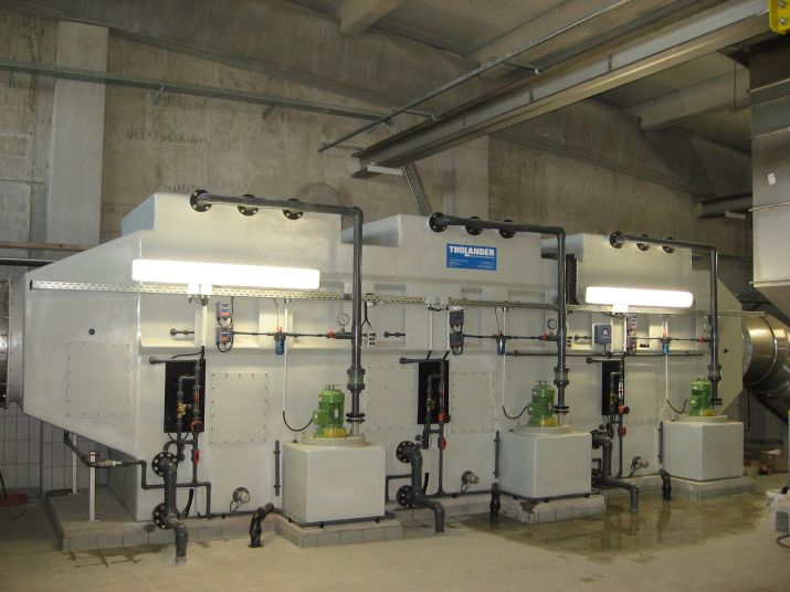 Kreuzstromwäscher Anlage